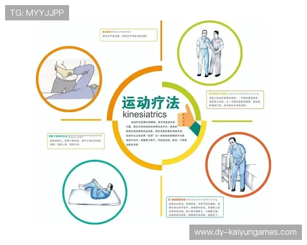 俱乐部晒出康复对比图，粉丝感慨科学医疗力量
